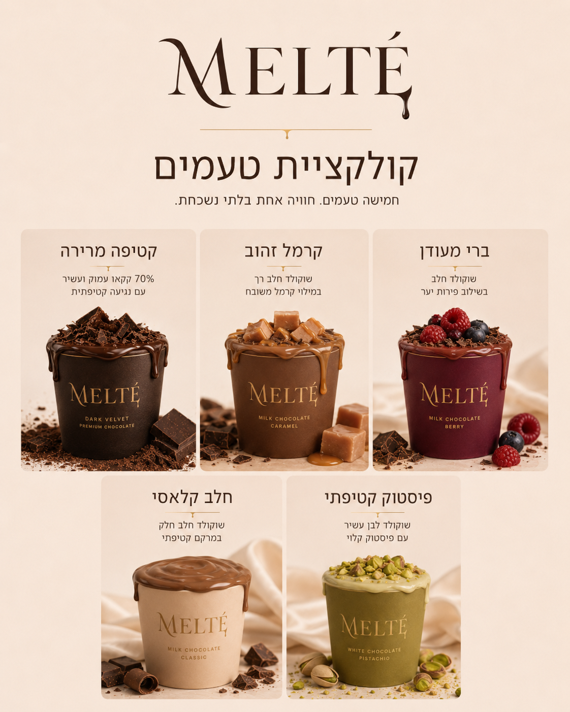 Melté שקף שפה
